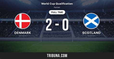 Scotland Live Scores, Results .